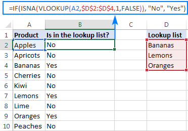 IF VLOOKUP in Excel: Vlookup formula with If condition