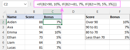 Nested IF statement.