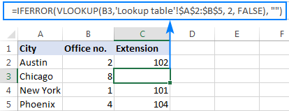 if error vlookup ms excel 2003