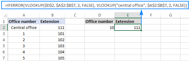 Nếu vlookup đầu tiên không tìm thấy gì, vlookup thứ hai sẽ có một giá trị chung.