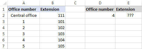 source data for VLOOKUP with nested IFERROR