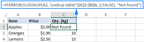 Iferror Vlookup formula in Excel