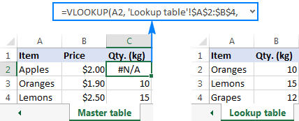 _xlfn formulas excel for mac 2011