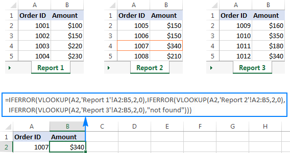 How To Use Iferror In Excel With Formula Examples