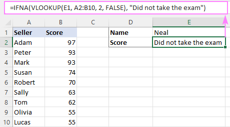 IFNA Function in Excel - Syntax, Examples, How to Use =IFNA()