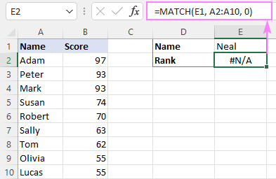 How To Use Ifna Function In Excel With Examples Ablebits Com