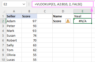 How to use IFNA function in Excel with examples