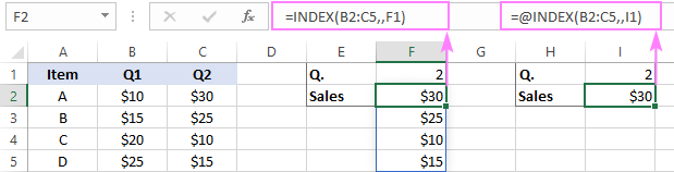 The implicit intersection operator is added to old formulas.