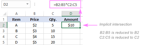 The default implicit intersection in pre-dynamic Excel