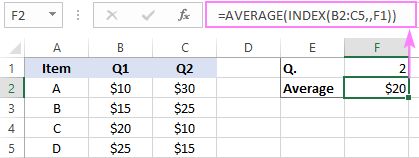 The formula is transferred to dynamic Excel without adding the @ sign.