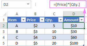 Implicit intersection in Excel table
