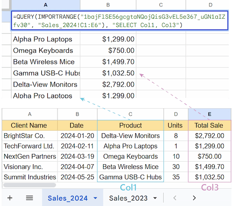 Example of the IMPORTRANGE formula with QUERY to import multiple columns in Google Sheets.