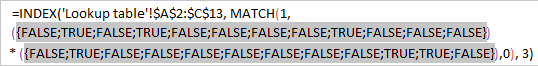 Evaluating the parts of the INDEX / MATCH formula