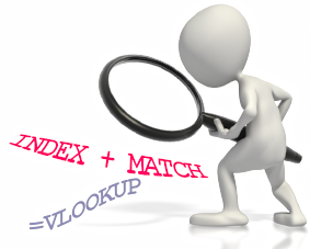 Excel Index Match Vs Vlookup Formula Examples