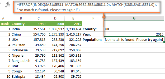 Gst calculation formula