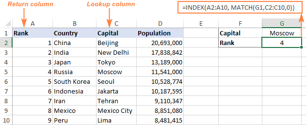 Look up values to left using INDEX MATCH