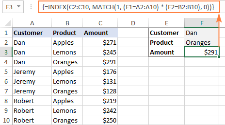 The INDEX MATCH formula to look up multiple criteria