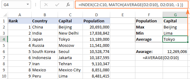 Using INDEX MATCH with AVERAGE, MAX, MIN