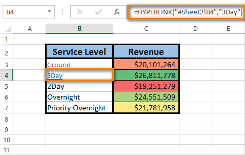 Click OK to insert a hyperlink into a cell and to see the hyperlink formula in the formula bar