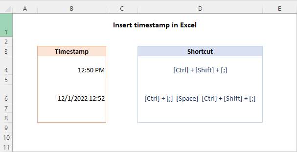 Вставьте метку времени в Excel с помощью ярлыков.