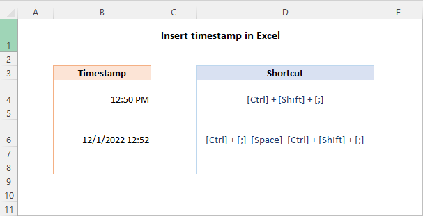 How to insert current time in Excel timestamp shortcut NOW