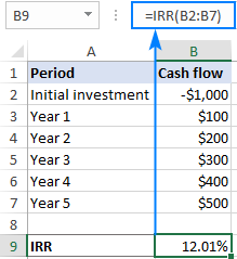 Calculating IRR of a project