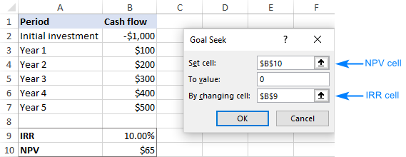 Calculating IRR by using Goal Seek