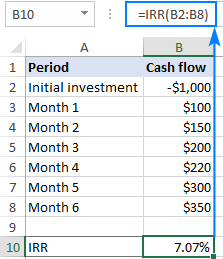 Formula to calculate IRR for monthly cash flows