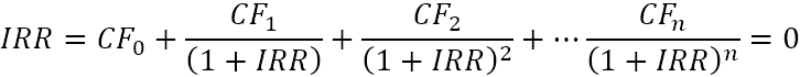 IRR calculation in Excel with formulas, template and Goal Seek