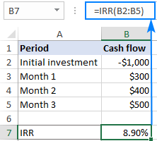 Irr formula in deals excel