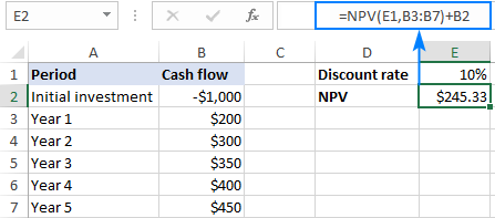 NPV formula in Excel