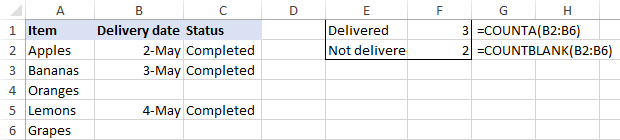 Excel formula: count if cell is blank or not blank