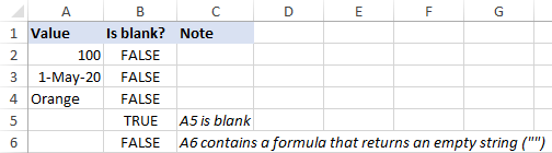 ISBLANK function in Excel