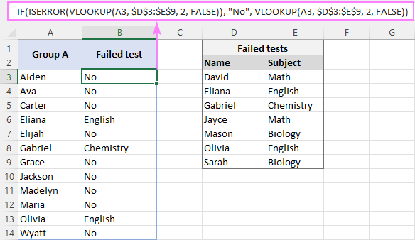 IF ISERROR VLOOKUP formula