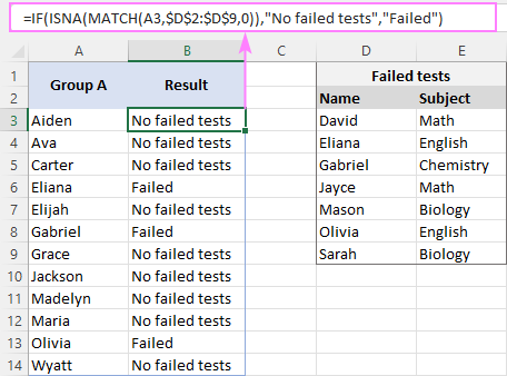 IF ISNA formula