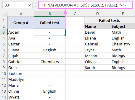 Using IFNA function with VLOOKUP