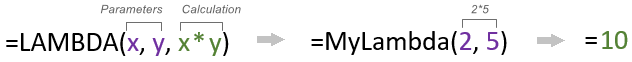 Excel LAMBDA function