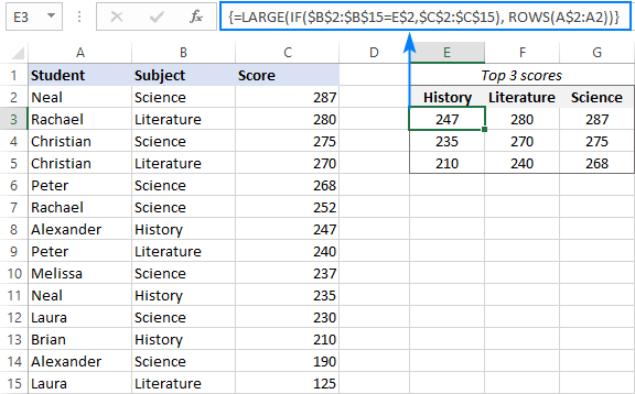 Solved 9. Given functions f1,f2,g1,g2 such that