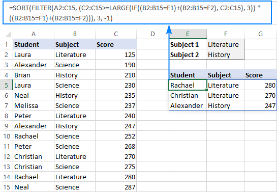 Filter top 3 values with OR criteria