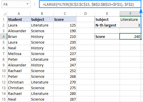 LARGE FILTER formula to get the n-th highest value with condition