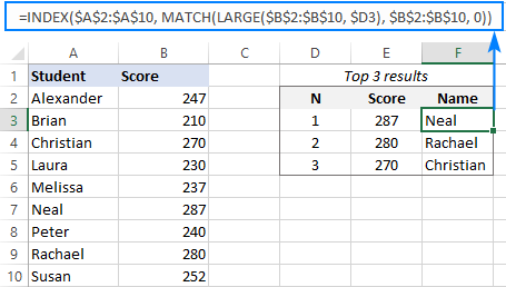 A formula to get a match of the n-th largest value