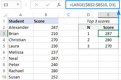 LARGE formula to get top 3 numbers