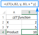 Basic LET formula