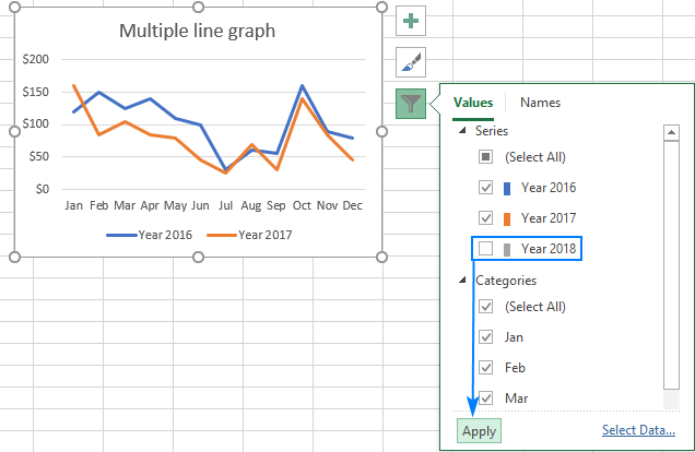 Vba excel скрыть ряд на диаграмме