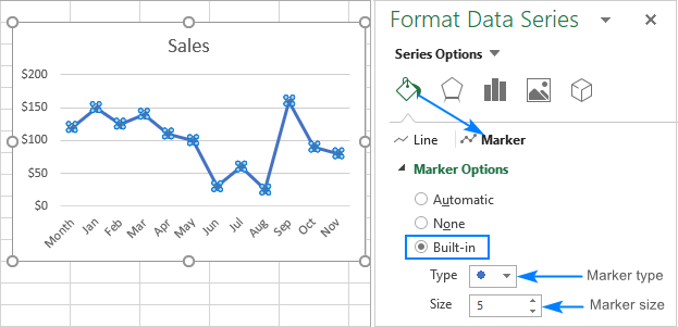 change data marker size excel for mac