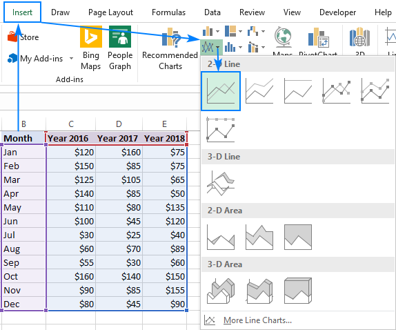 Simple Line Chart In Excel