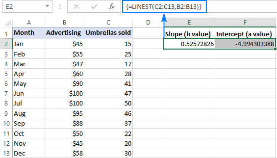 Excel Linest Function With Formula Examples