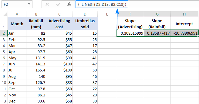 LINEST formula to calculate the slope and intercept in multiple regression