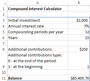 An advanced compound interest calculator