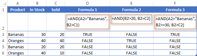 Using the AND function in Excel formulas